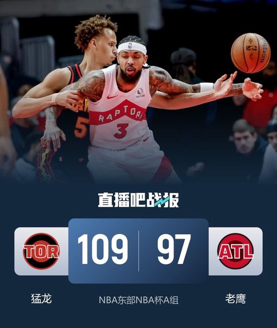 NBA杯-猛龙7人上双逆转老鹰取4连胜 莺歌20+6 约翰逊21+7