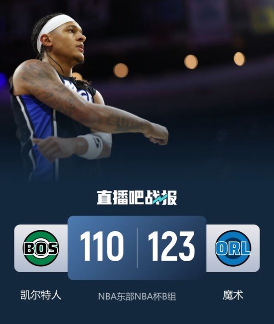 魔术7人上双力克绿军 小瓦格纳27+6 贝恩22+7 杰伦·布朗32+9