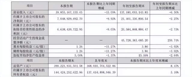 小米打到了格力“家门口”