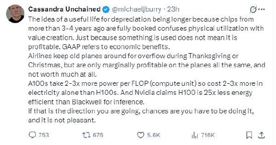 “大空头”伯里继续攻击英伟达和AI泡沫：真正的终端需求小得离谱