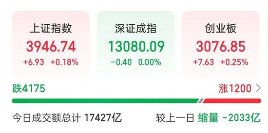 日本水产品遭重锤，獐子岛等水产股集体涨停，军工股也大涨！日本国债继续杀跌