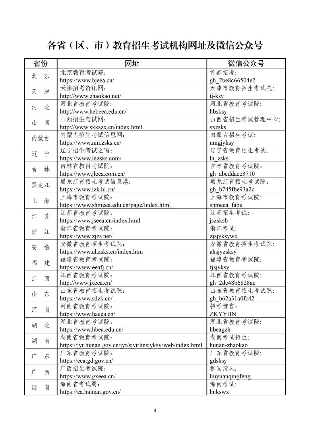 全国研考工作准备就绪，教育部提醒广大考生诚信考试