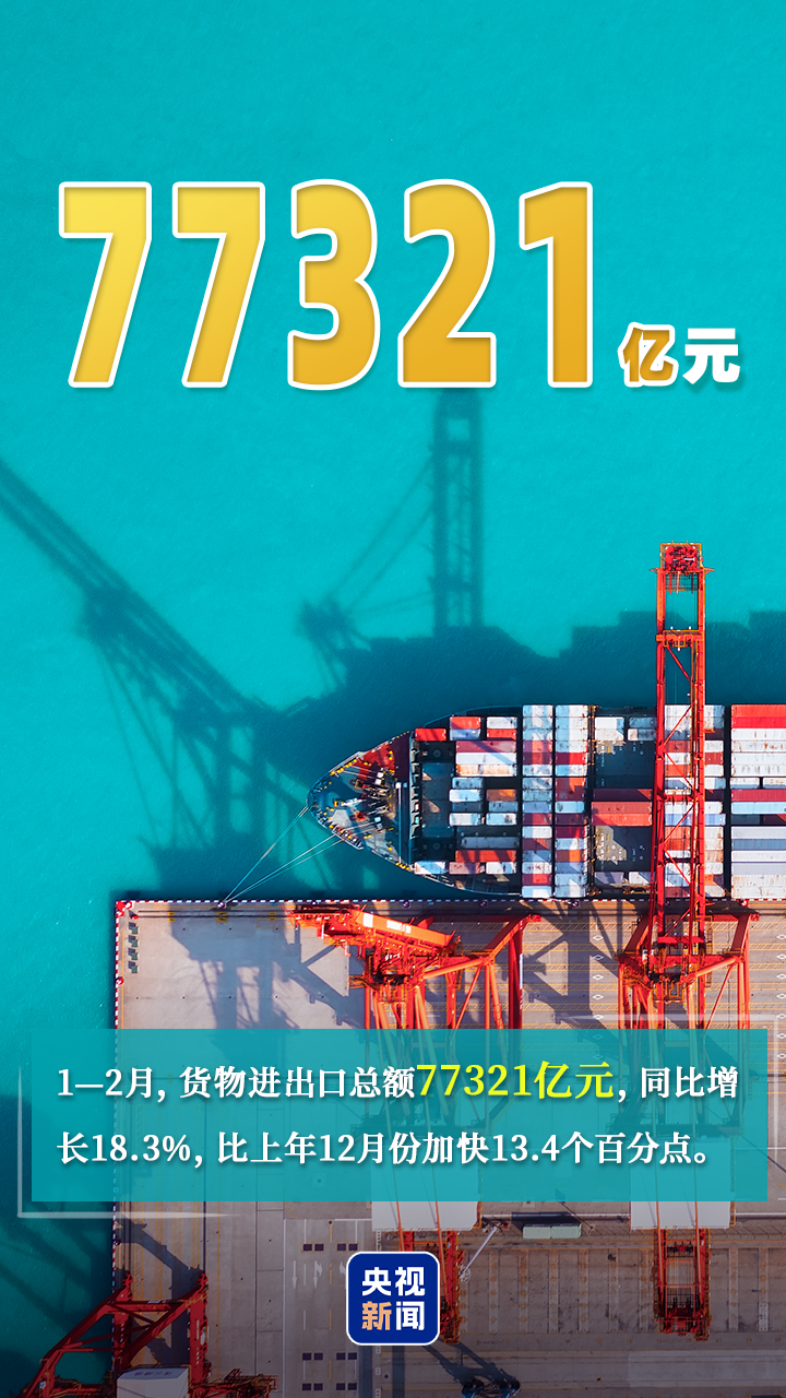 本周数据密集“上新” 中国经济跑出春日“加速度”