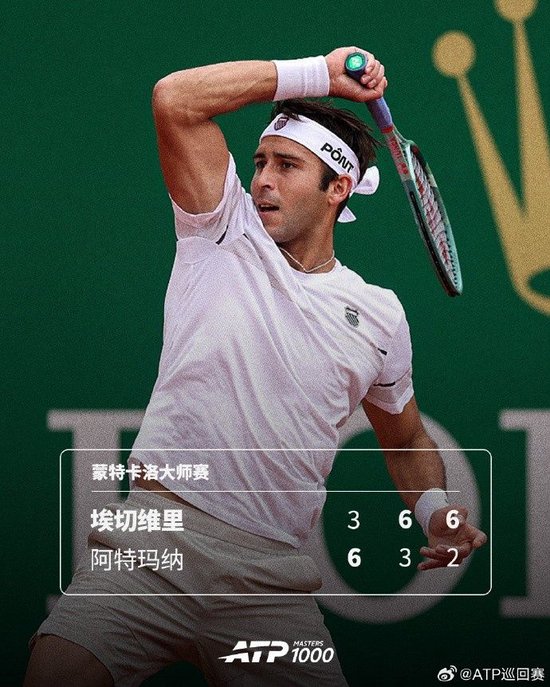 将战阿尔卡拉斯！埃切维里2-1阿特玛纳，首进蒙特卡洛大师赛16强