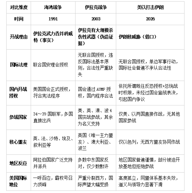 安天战略情报中心：特朗普的气质，完美契合了美式霸权续命的需要